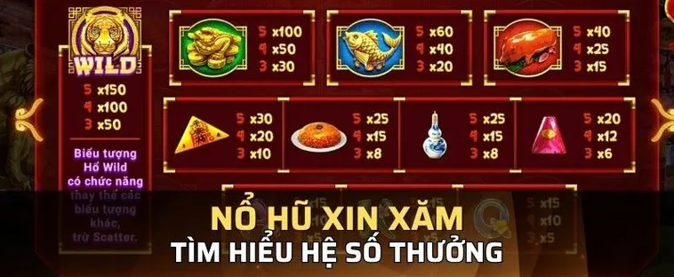 Khám Phá Cách Chơi Nổ Hũ Xin Xăm Tại Alo88 Hiệu Quả Và Dễ Thắng
