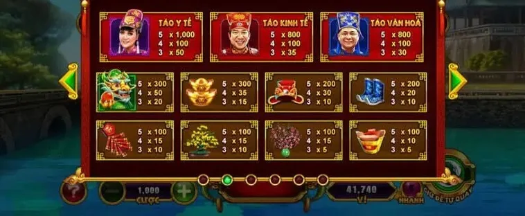 Cách Chơi Nổ Hũ Táo Quân Tại Alo88 Bí Quyết Quay Hũ Trúng Lộc May Cuối Năm